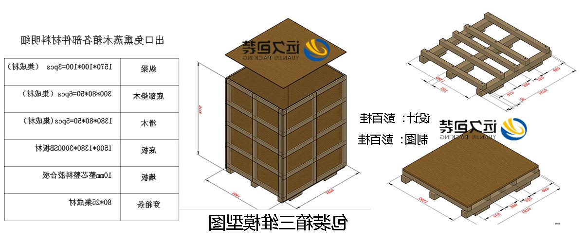 <a href='http://qrt.teplo34.com'>买球平台</a>的设计需要考虑流通环境和经济性